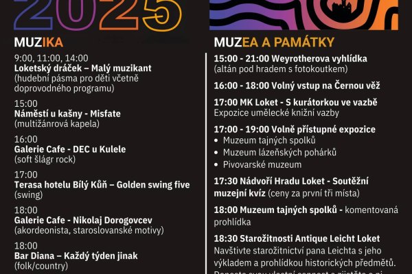 Muzejní a muzikantská noc